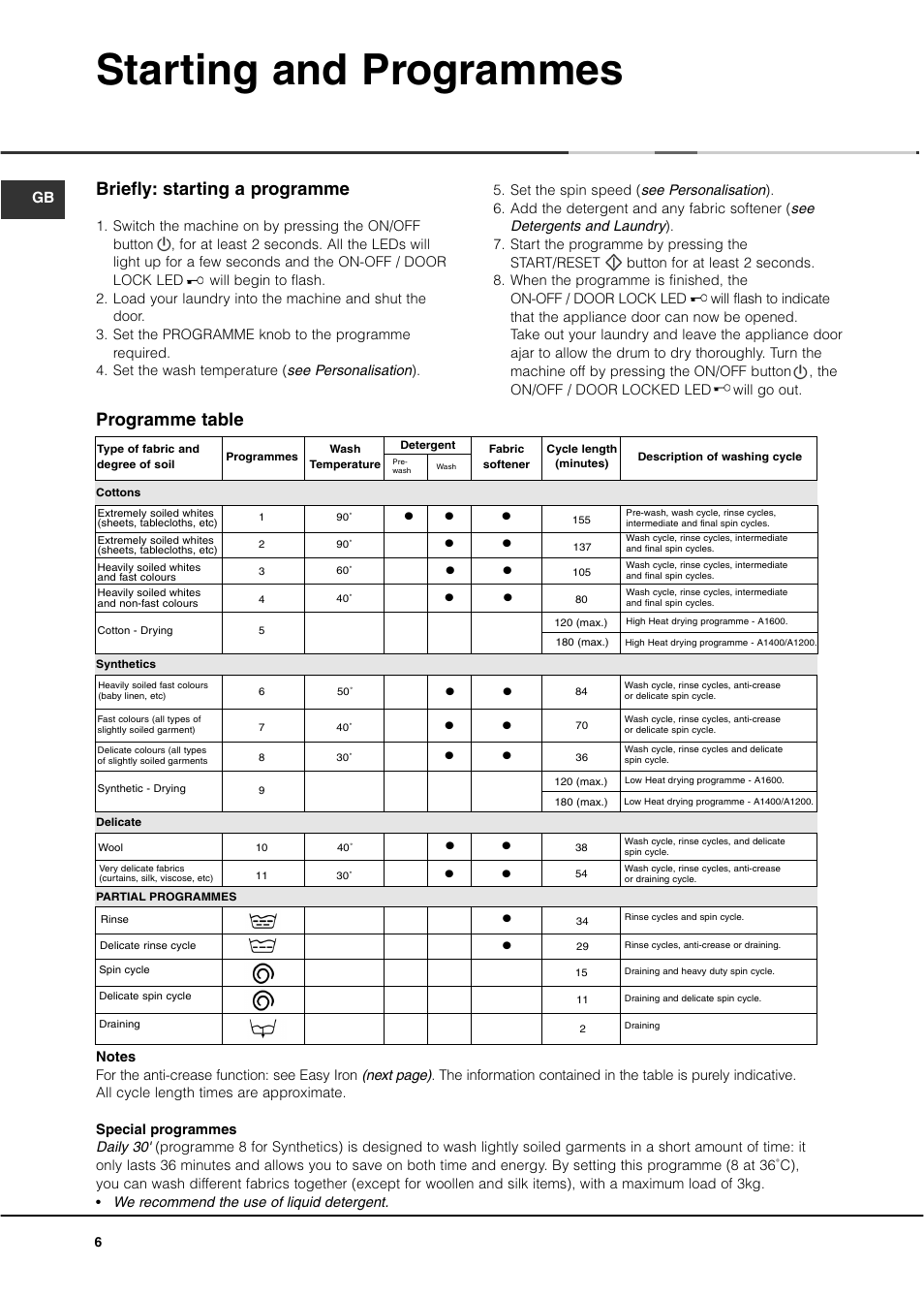 Starting and programmes, Briefly: starting a programme, Programme table | Ariston A1200WD User Manual | Page 6 / 16