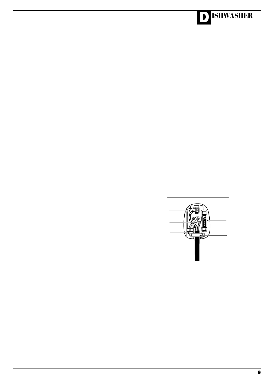 Electrical connection, Ishwasher | Ariston AFA 370 User Manual | Page 11 / 16