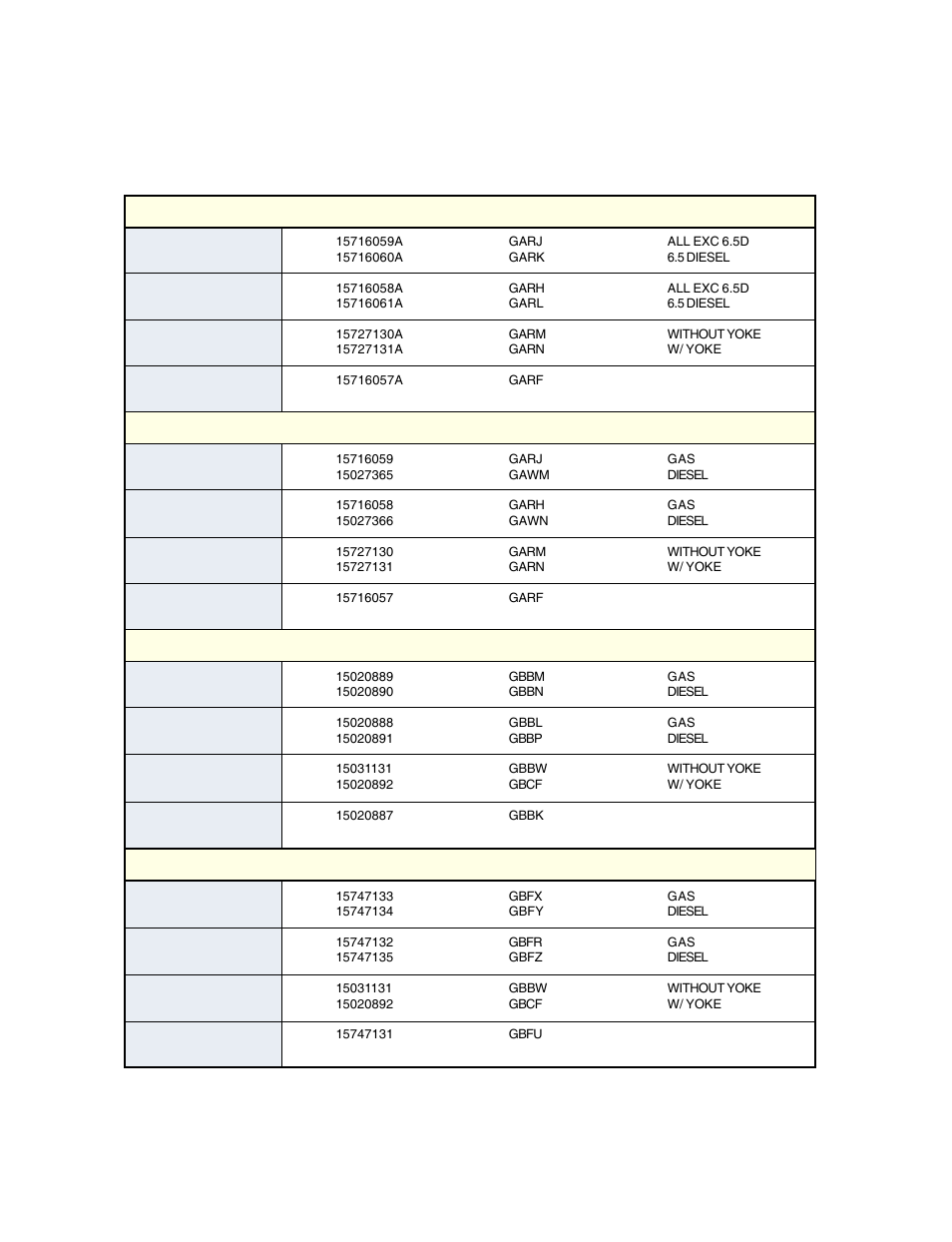 Gm nv4500 label code summary con’t | Advance Adapters AX15 User Manual | Page 11 / 57