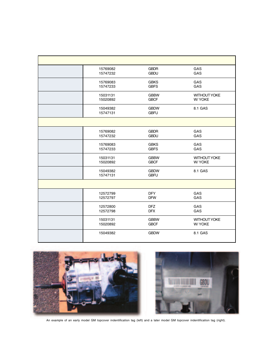 Gm nv4500 label code summary con’t | Advance Adapters AX15 User Manual | Page 12 / 57