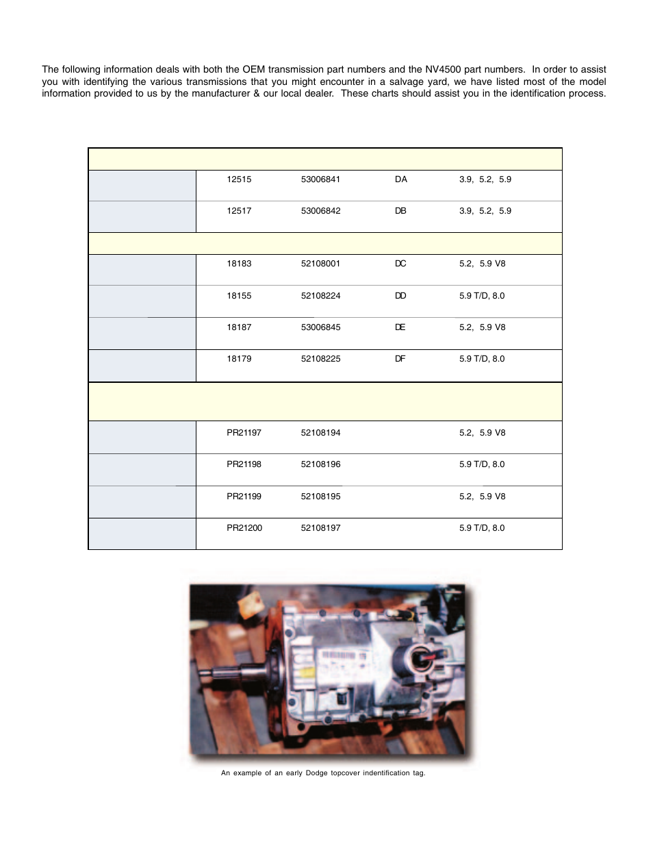 Dodge nv4500 label code summary | Advance Adapters AX15 User Manual | Page 8 / 57