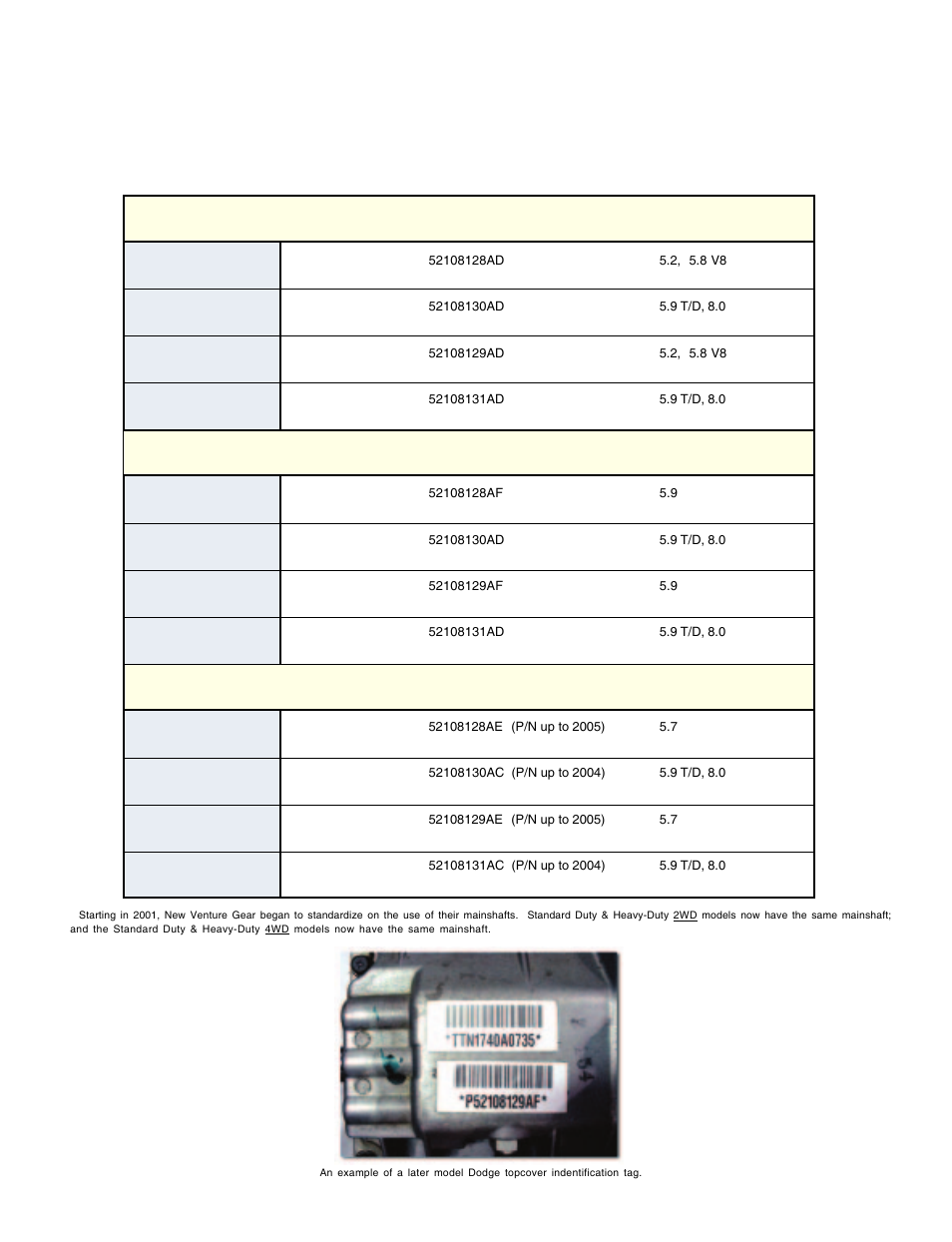 Dodge nv4500 label code summary con’t | Advance Adapters AX15 User Manual | Page 9 / 57