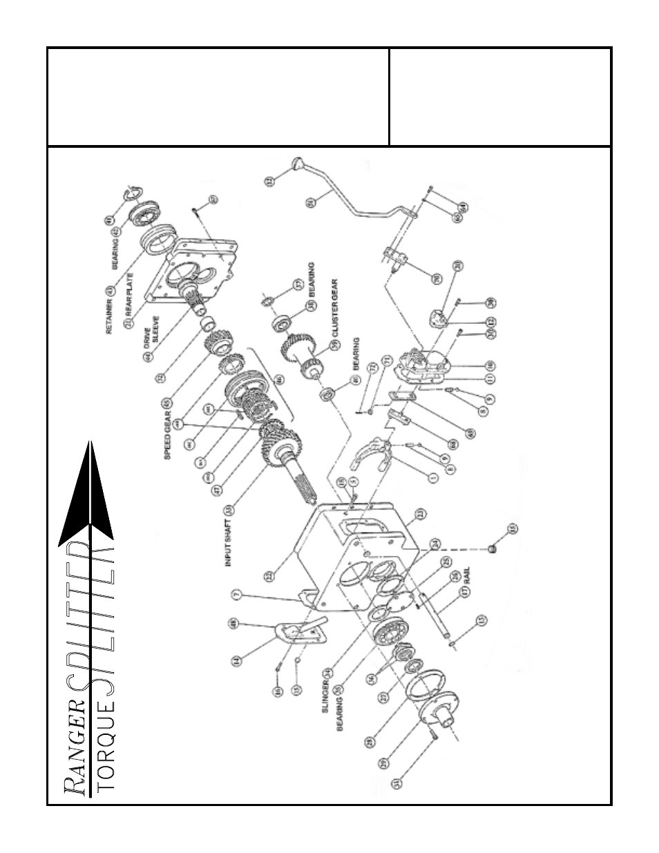 Advance Adapters RANGER OD User Manual | Page 8 / 11