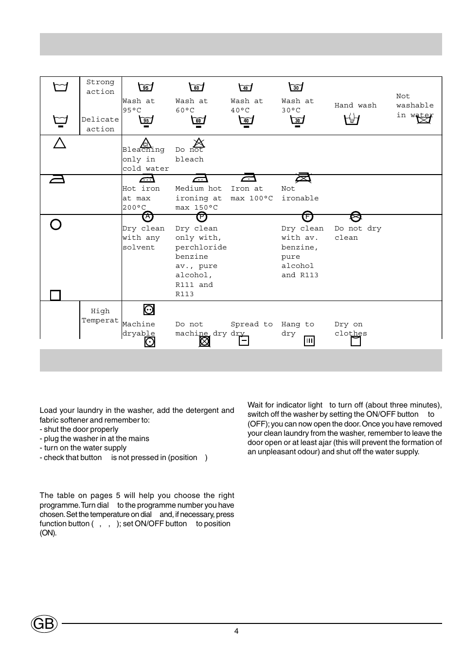 Starting up your washer, Selecting the programme, At the end of the wash cycle | Ariston S1200AUK User Manual | Page 5 / 12