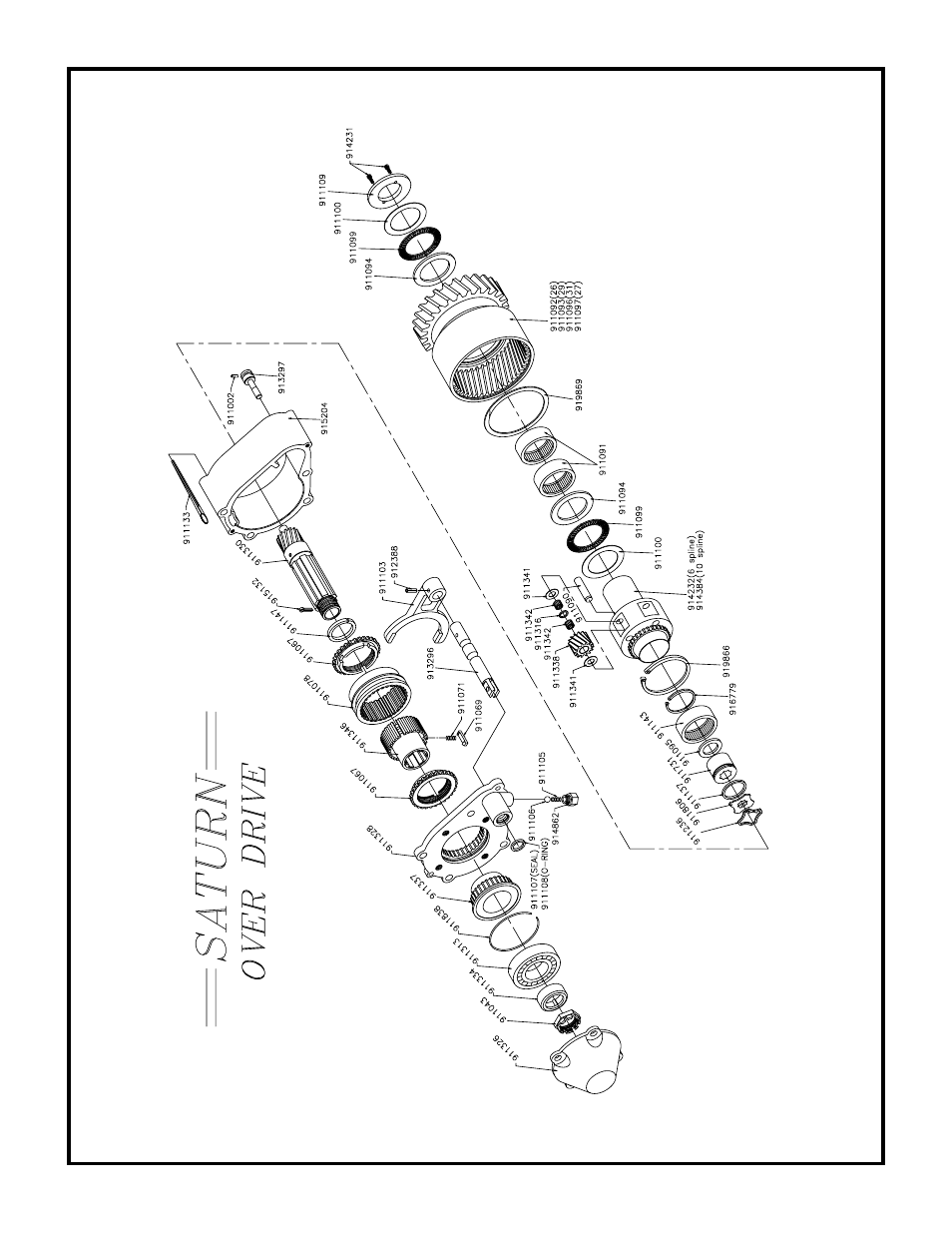 Benefits of the saturn overdrive | Advance Adapters SATURN User Manual | Page 3 / 10