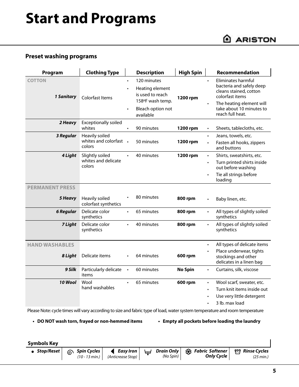 Start and programs, Preset washing programs | Ariston AW122 User Manual | Page 5 / 20