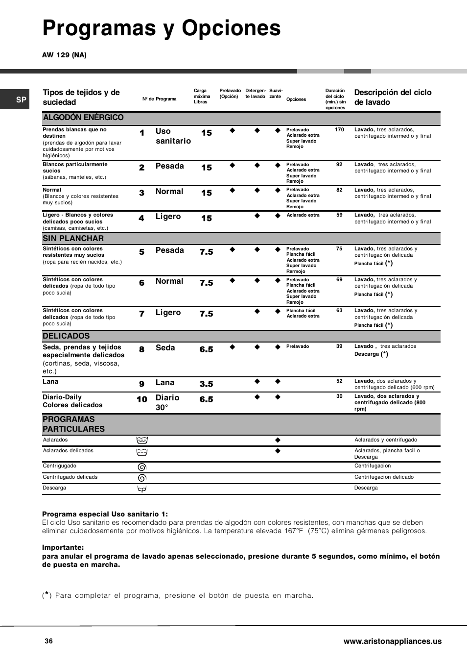 Programas y opciones, Descripción del ciclo de lavado algodón enérgico, 1uso sanitario 15 | 2pesada 15, 3normal 15, 4ligero 15, Sin planchar, 5pesada 7.5, 6normal 7.5, 7ligero 7.5 | Ariston AW 129 User Manual | Page 36 / 72