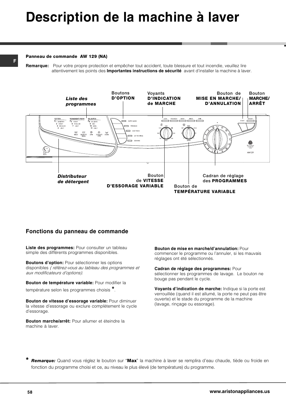 Description de la machine à laver, Fonctions du panneau de commande | Ariston AW 129 User Manual | Page 58 / 72