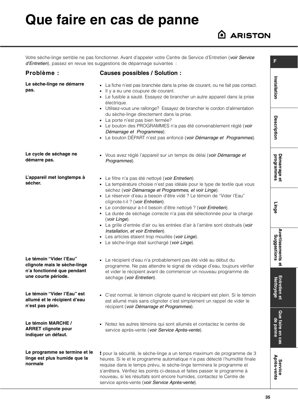 Que faire en cas de panne, Problème, Causes possibles / solution | Ariston ASL70C User Manual | Page 35 / 84