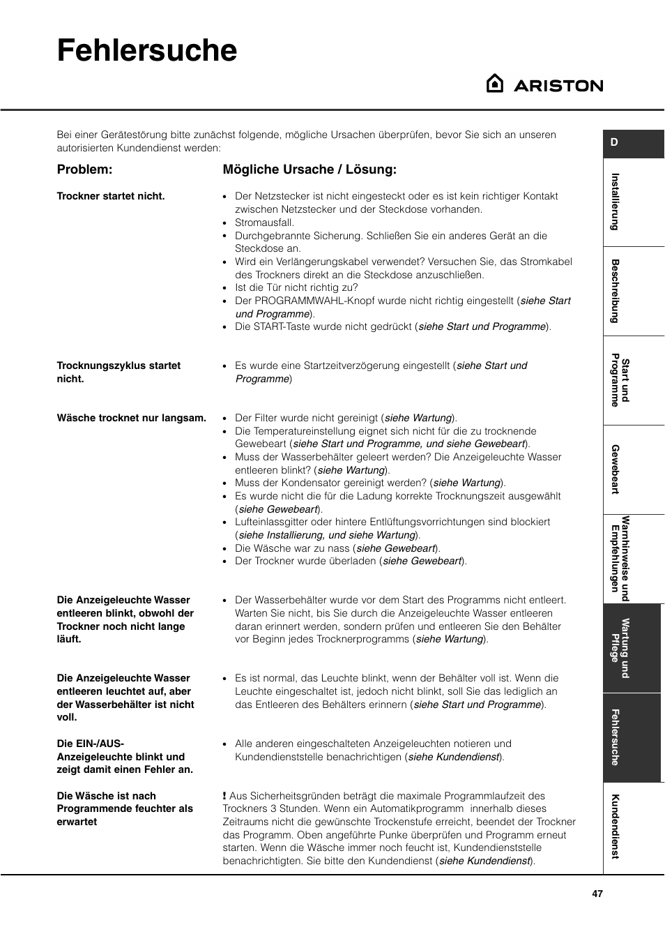 Fehlersuche, Problem, Mögliche ursache / lösung | Ariston ASL70C User Manual | Page 47 / 84