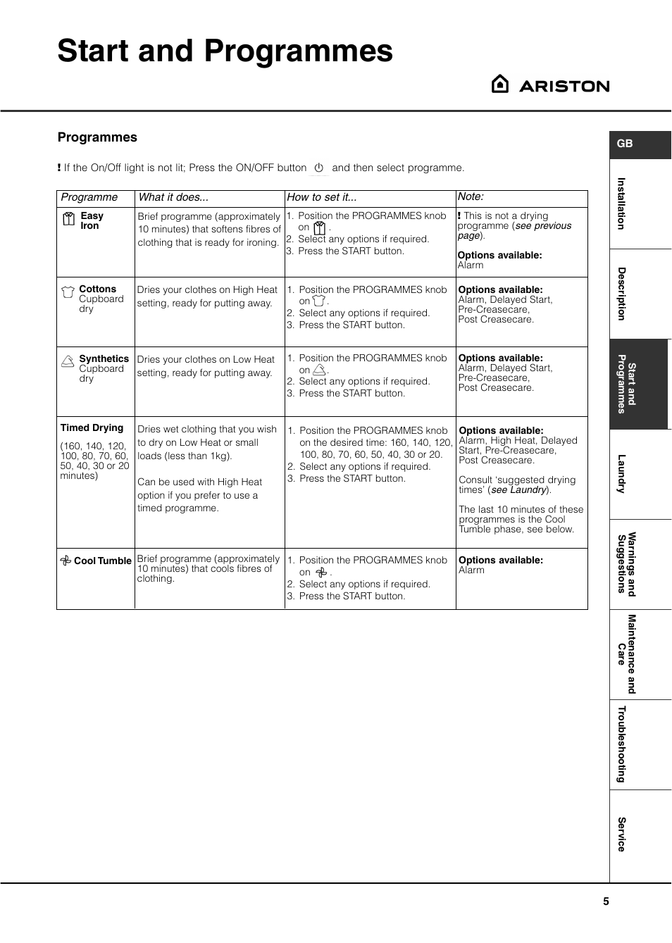 Start and programmes, Programmes | Ariston ASL70C User Manual | Page 5 / 84