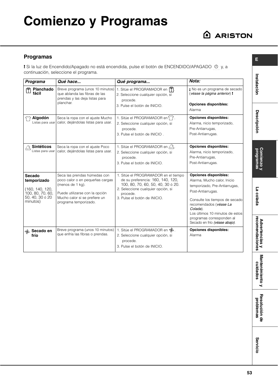 Comienzo y programas, Programas | Ariston ASL70C User Manual | Page 53 / 84