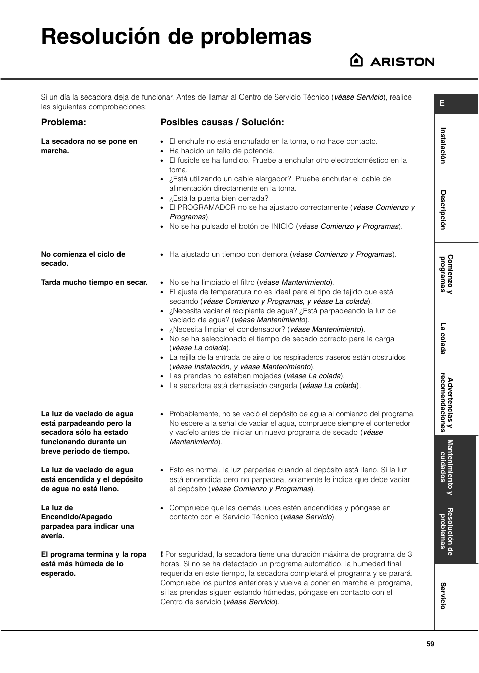 Resolución de problemas, Problema, Posibles causas / solución | Ariston ASL70C User Manual | Page 59 / 84