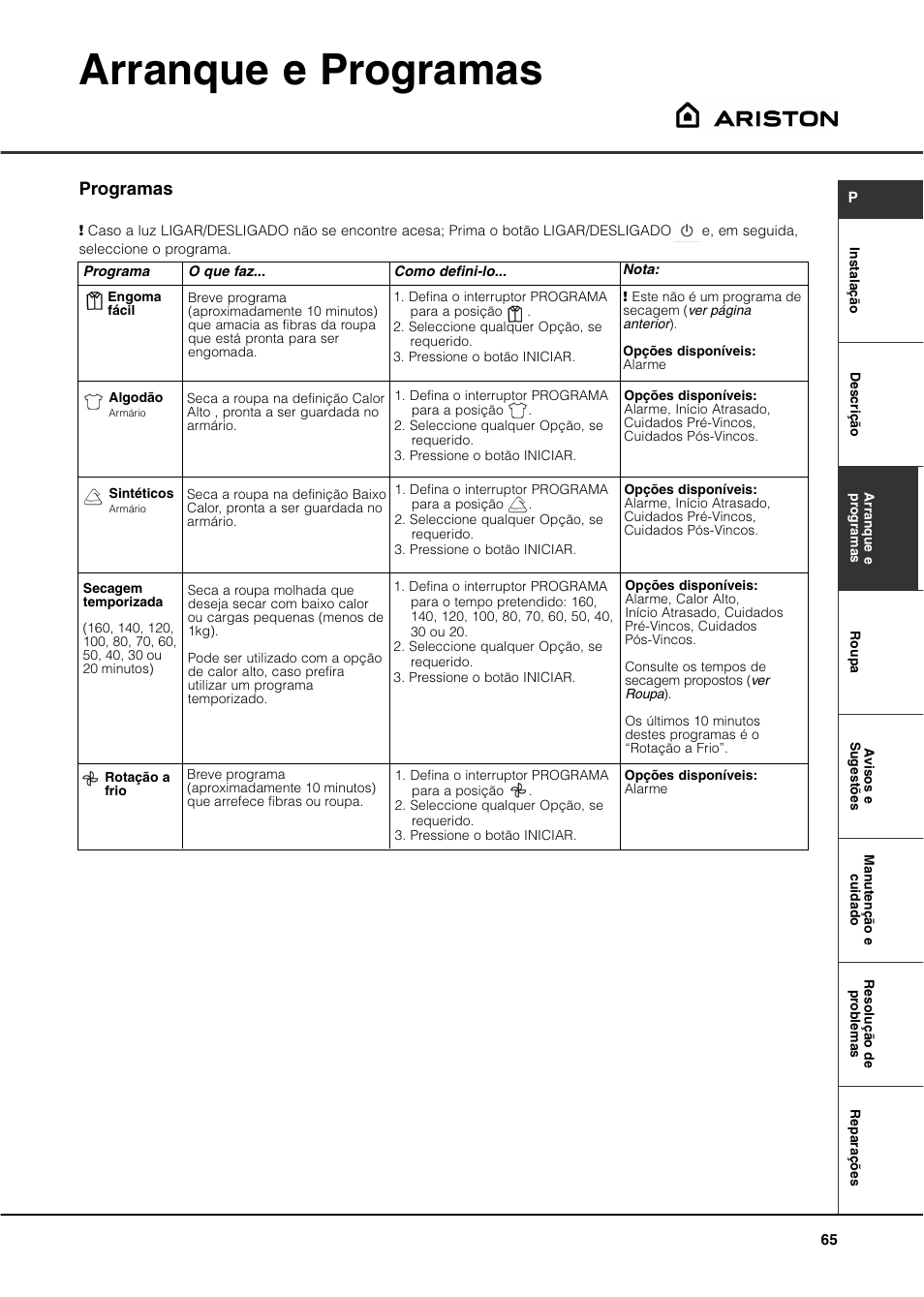 Arranque e programas, Programas | Ariston ASL70C User Manual | Page 65 / 84