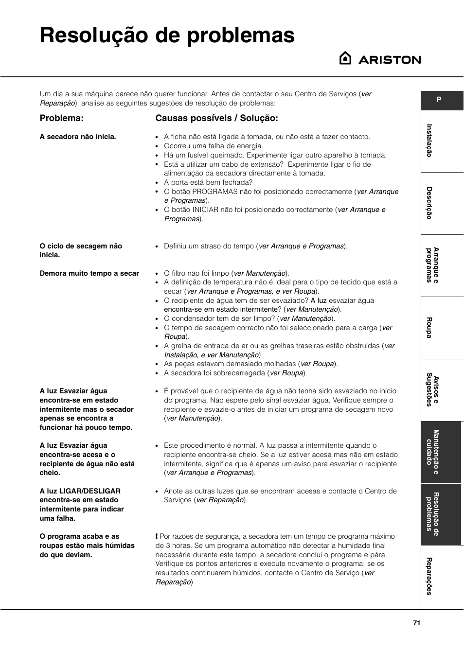 Resolução de problemas, Problema, Causas possíveis / solução | Ariston ASL70C User Manual | Page 71 / 84