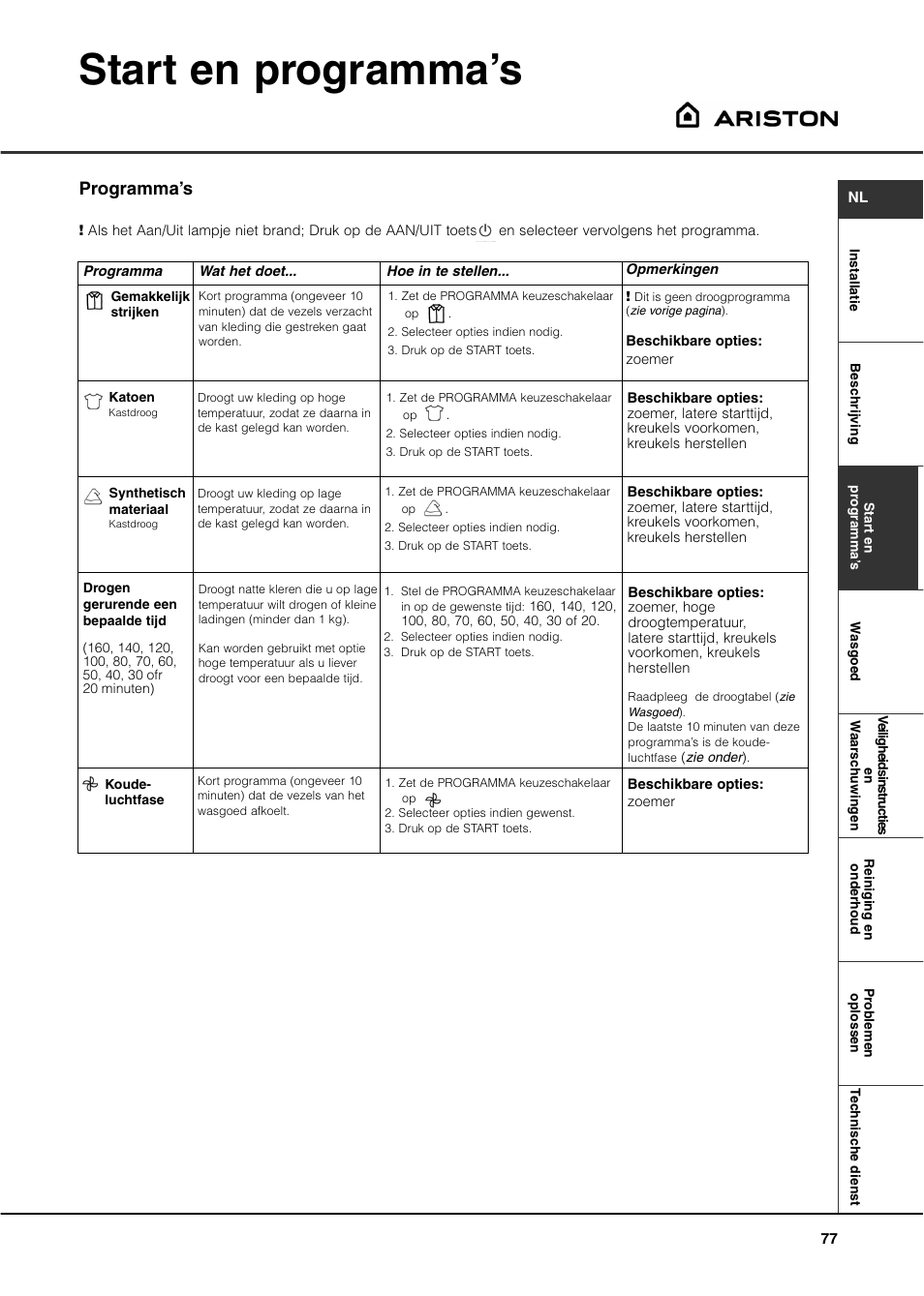 Start en programma’s, Programma’s | Ariston ASL70C User Manual | Page 77 / 84