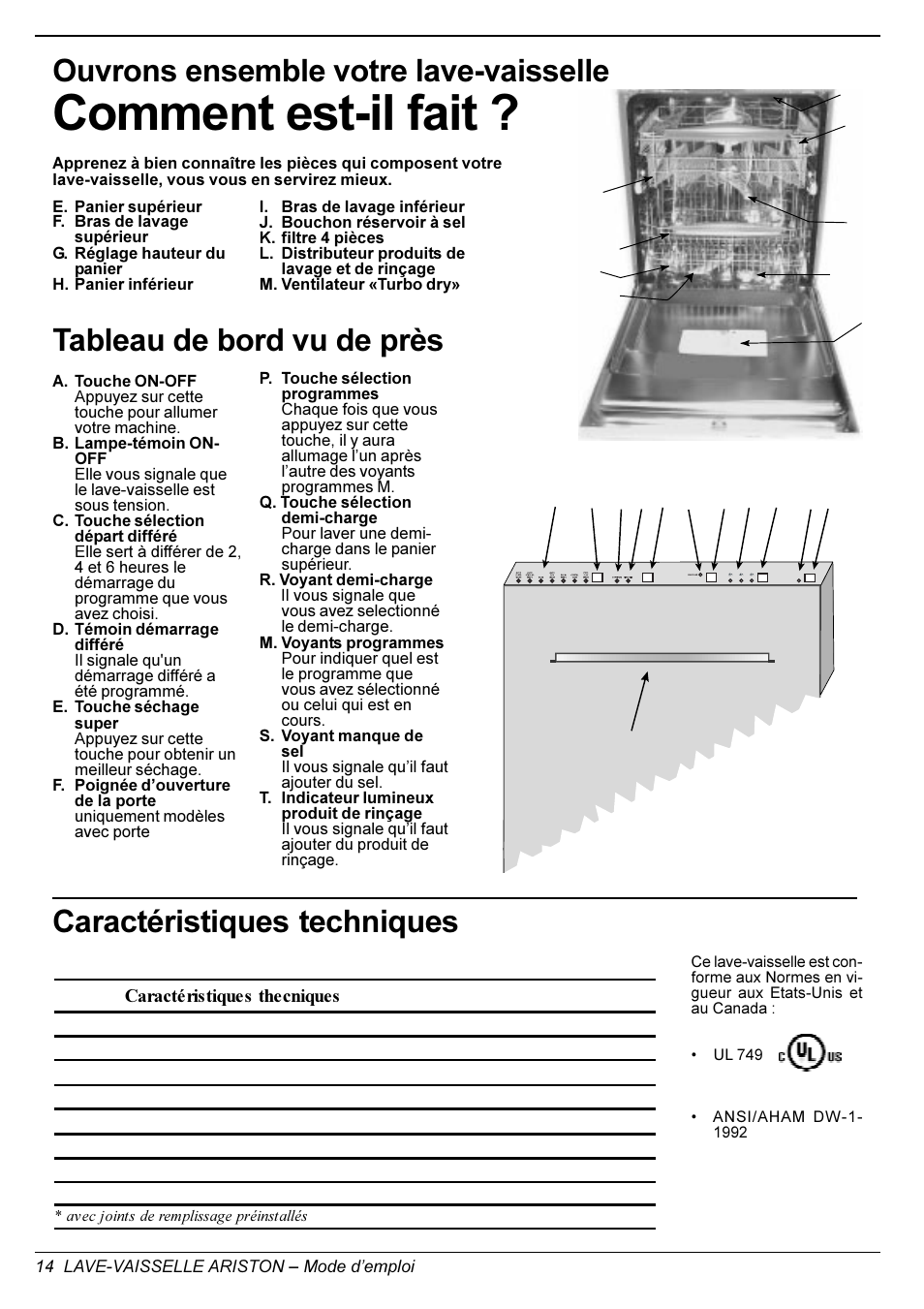 Comment est-il fait, Tableau de bord vu de près, Caractéristiques techniques | Ouvrons ensemble votre lave-vaisselle | Ariston LI 700 I-S-X User Manual | Page 14 / 31