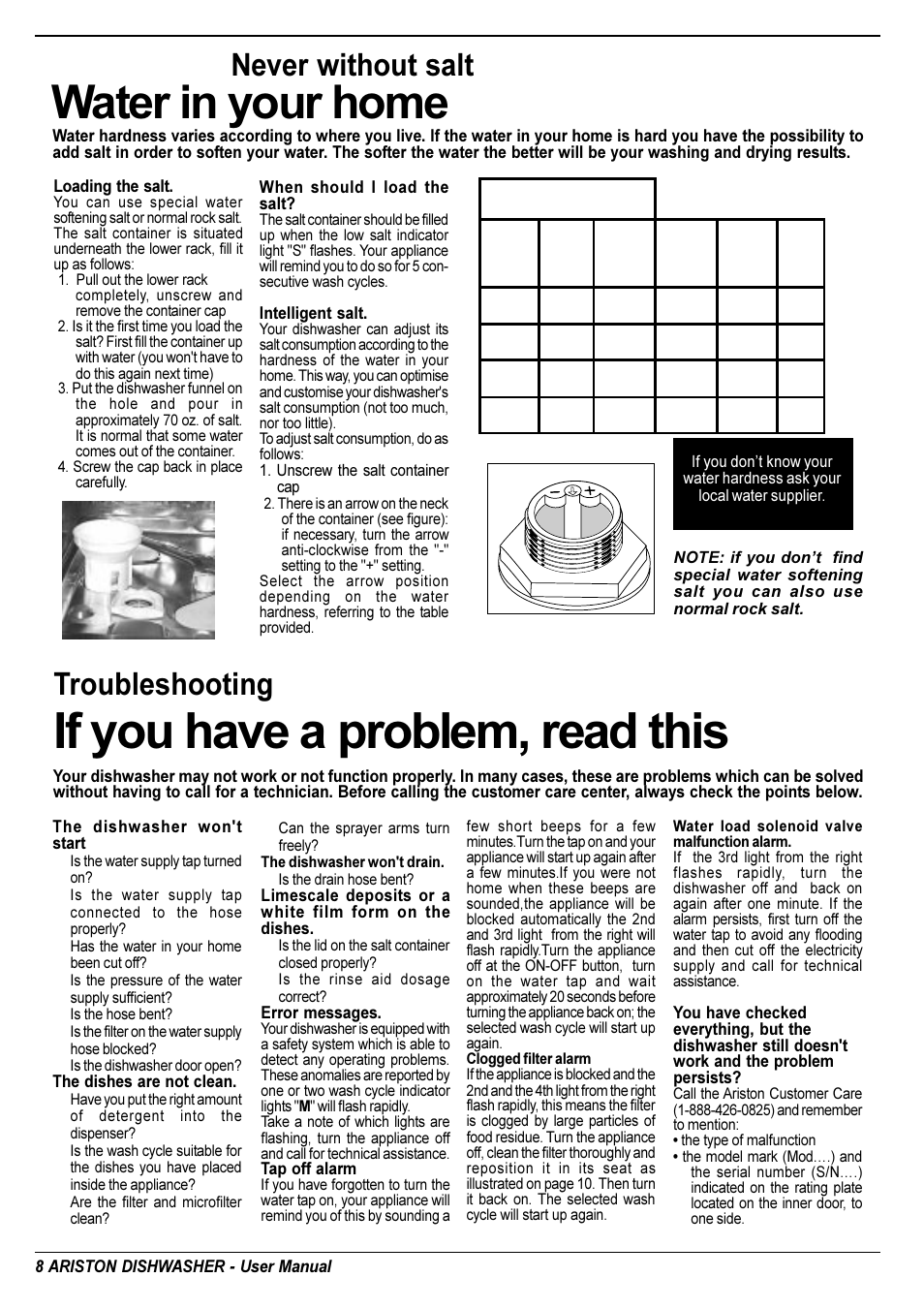 If you have a problem, read this, Water in your home, Never without salt | Troubleshooting | Ariston LI 700 I-S-X User Manual | Page 9 / 31