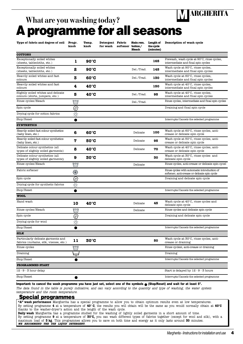 A programme for all seasons, What are you washing today, Argherita | Special programmes | Ariston CDE 12x User Manual | Page 5 / 20