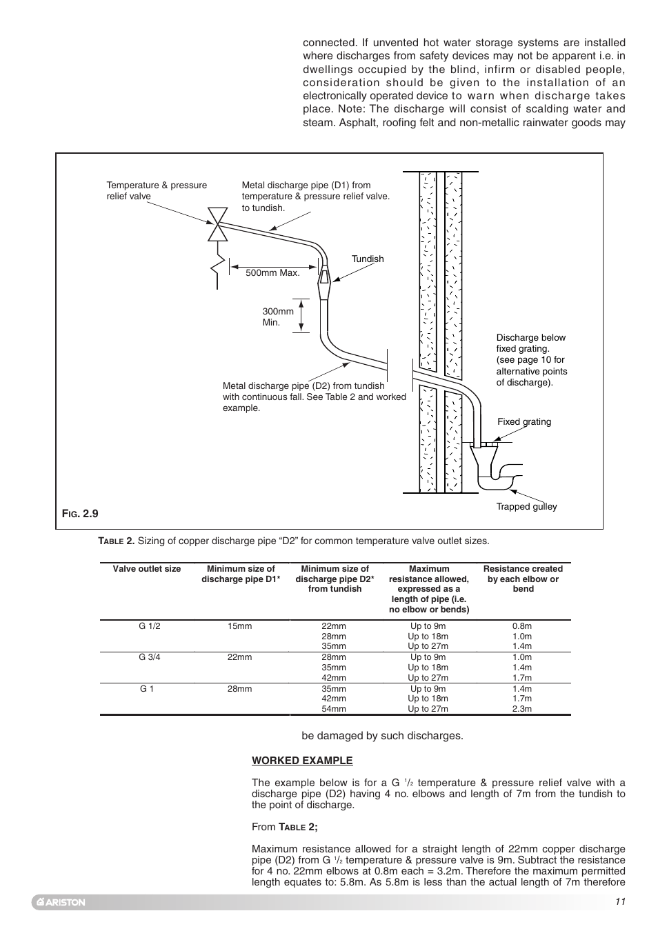 Ariston Unvented Hot Water Storage Cylinders User Manual | Page 11 / 24