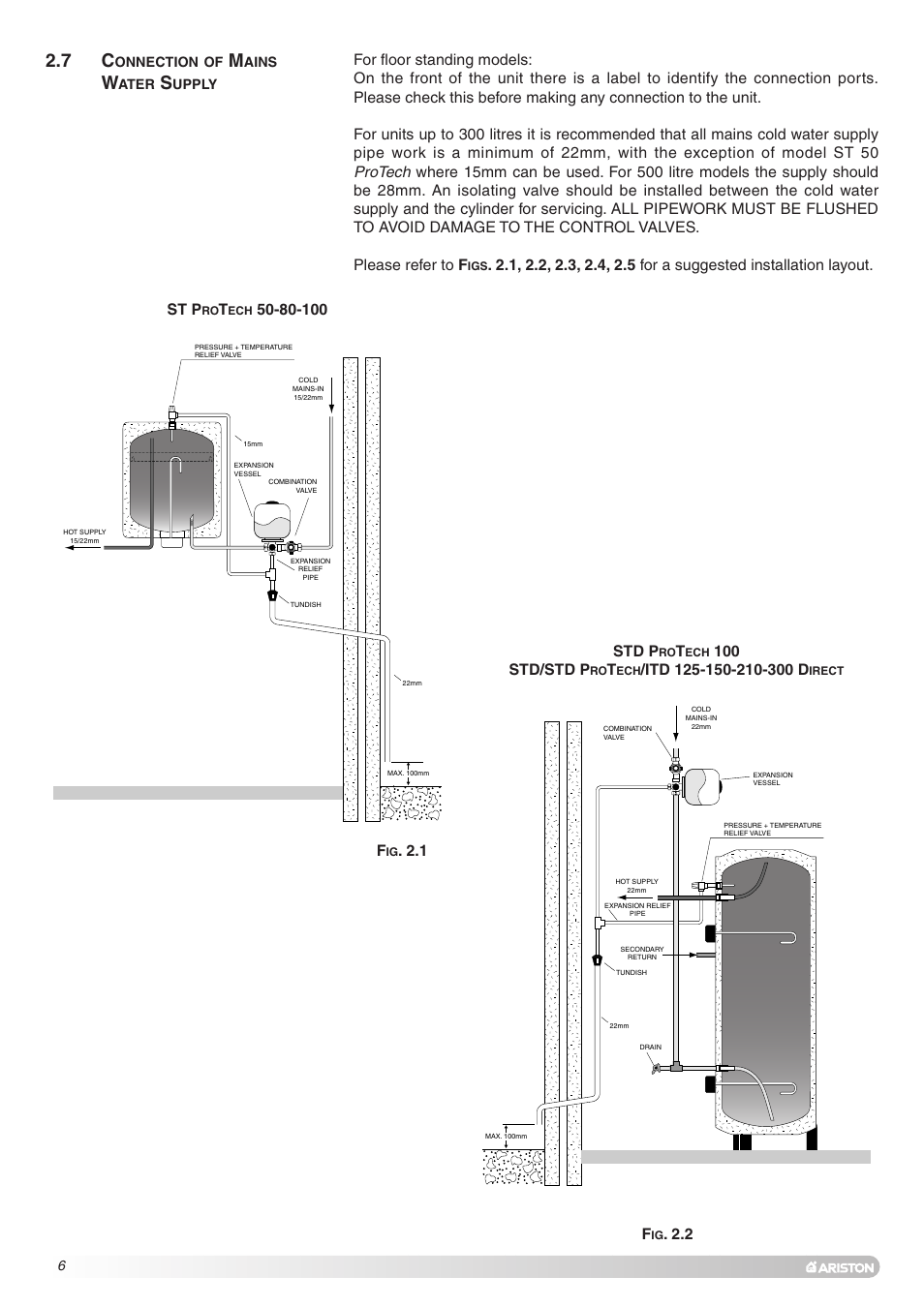 100 std/std p, 1 st p | Ariston Unvented Hot Water Storage Cylinders User Manual | Page 6 / 24