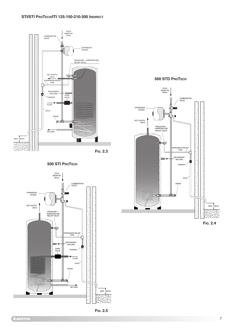 3 sti/sti p, 4 500 std p, 5 500 sti p | Ariston Unvented Hot Water Storage Cylinders User Manual | Page 7 / 24