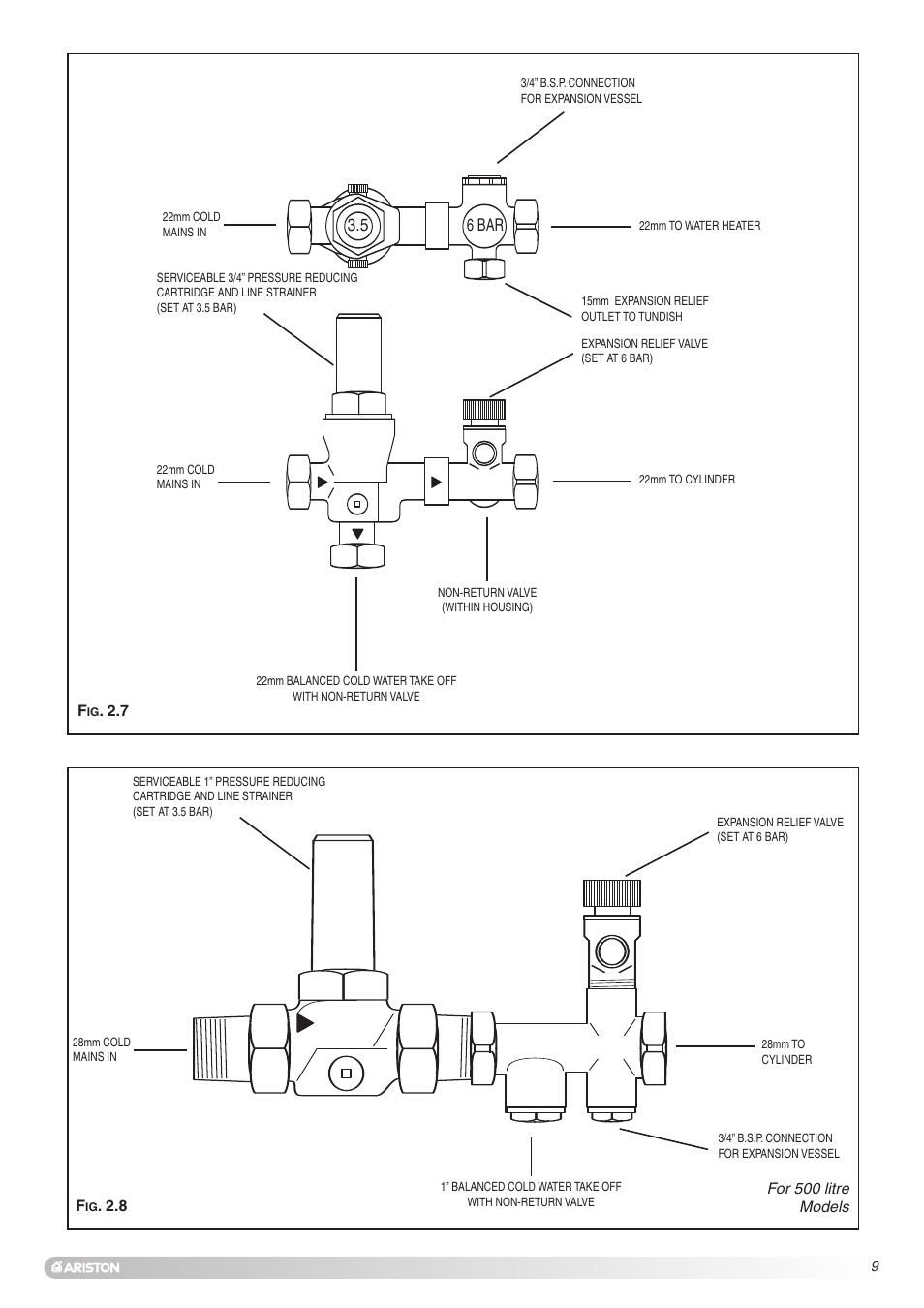 Ariston Unvented Hot Water Storage Cylinders User Manual | Page 9 / 24