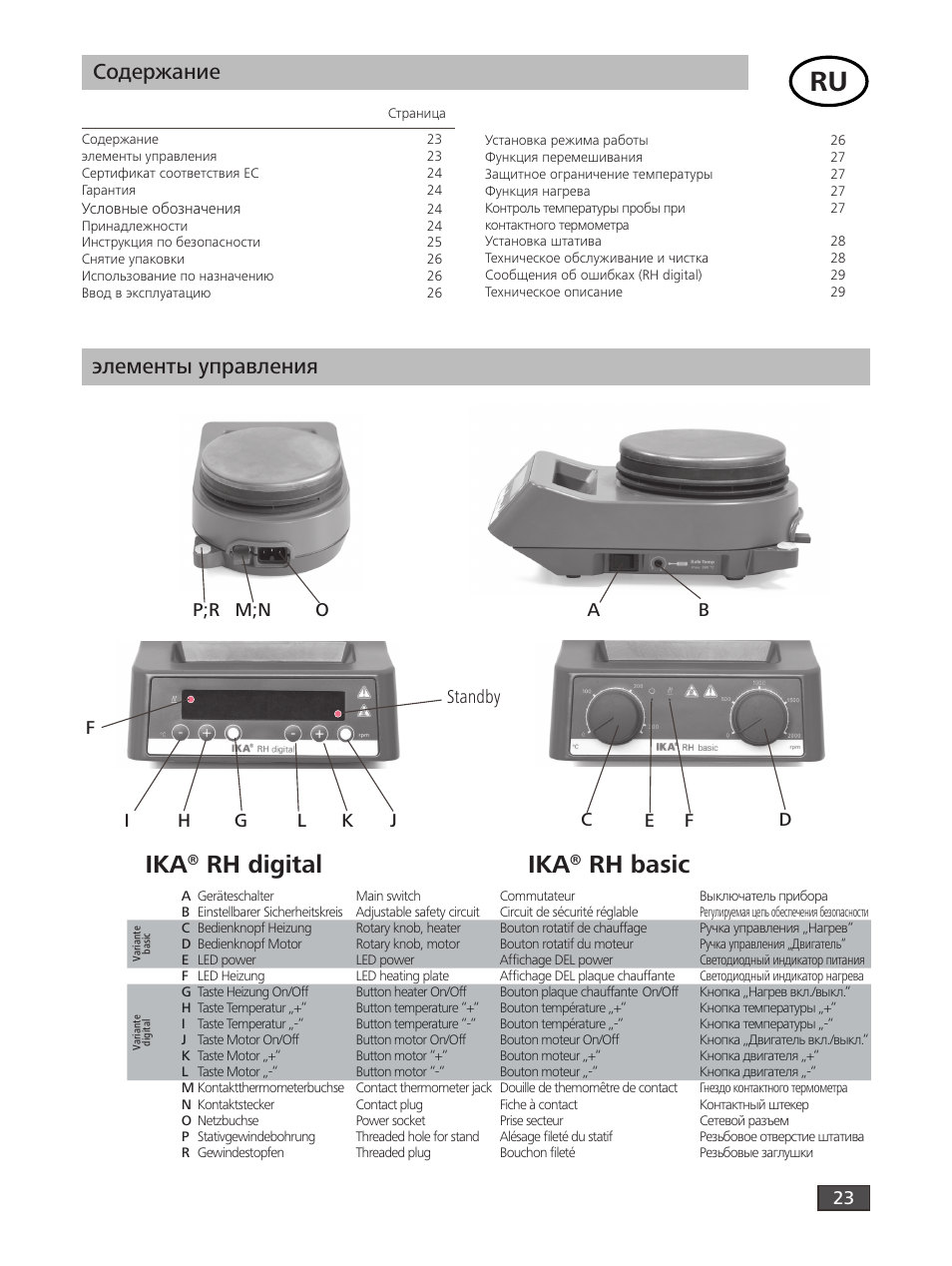 IKA RH digital User Manual | Page 23 / 52