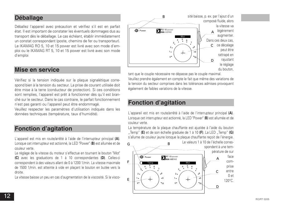 IKA RT 15 power IKAMAG User Manual | Page 12 / 16