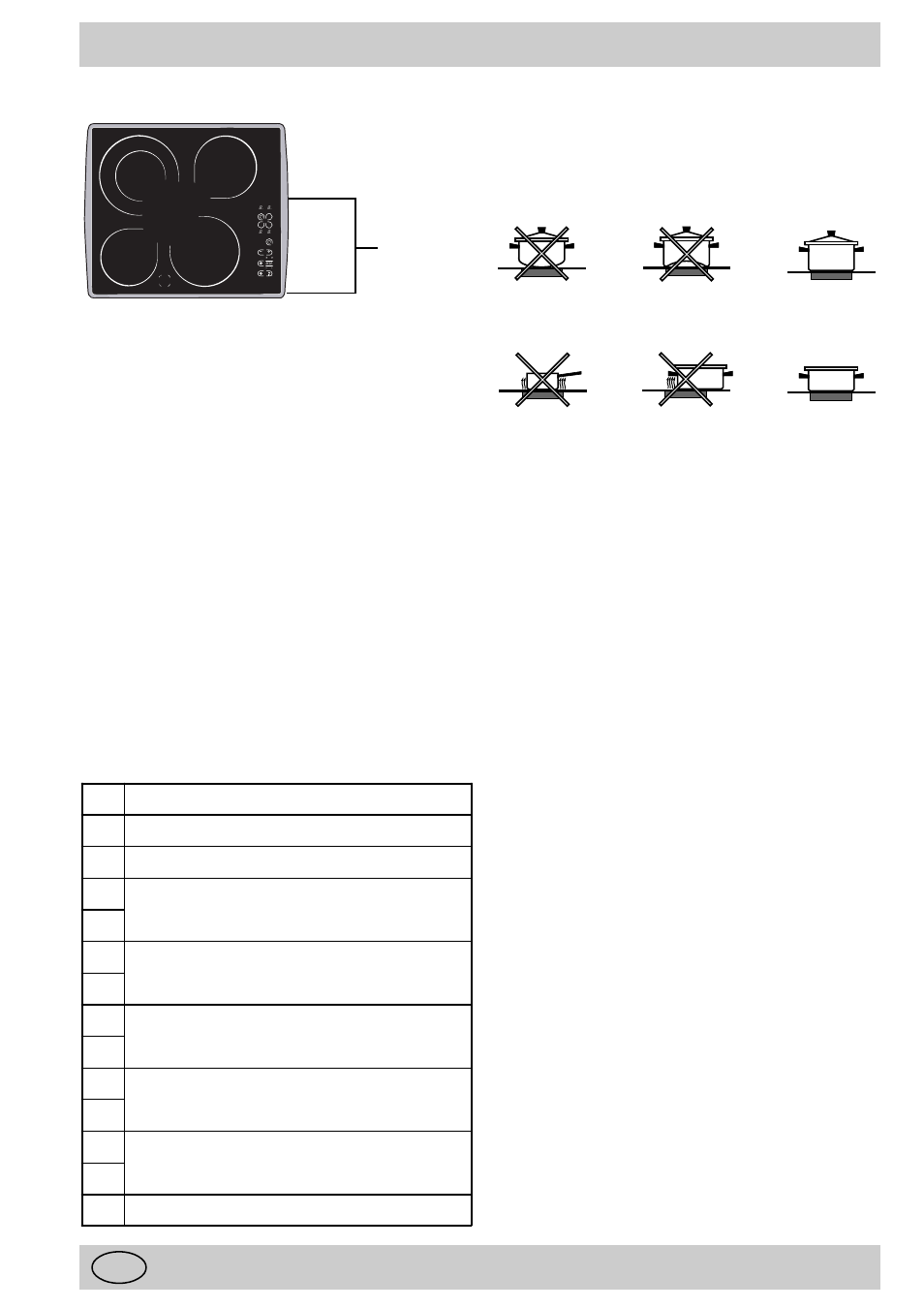 As diferentes funções da placa, Descriçãp da placa de cozedura | Ariston KT 8104 QO User Manual | Page 42 / 43