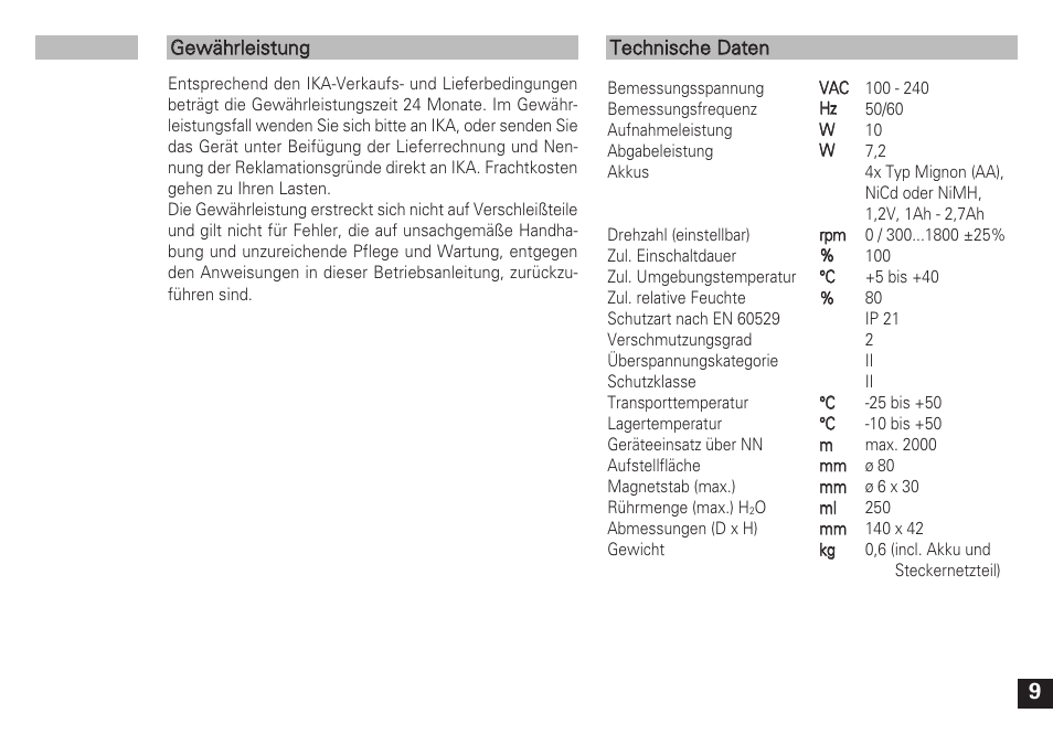 IKA Topolino mobil User Manual | Page 9 / 60