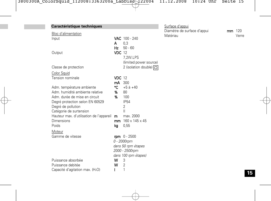 IKA Color Squid User Manual | Page 15 / 40