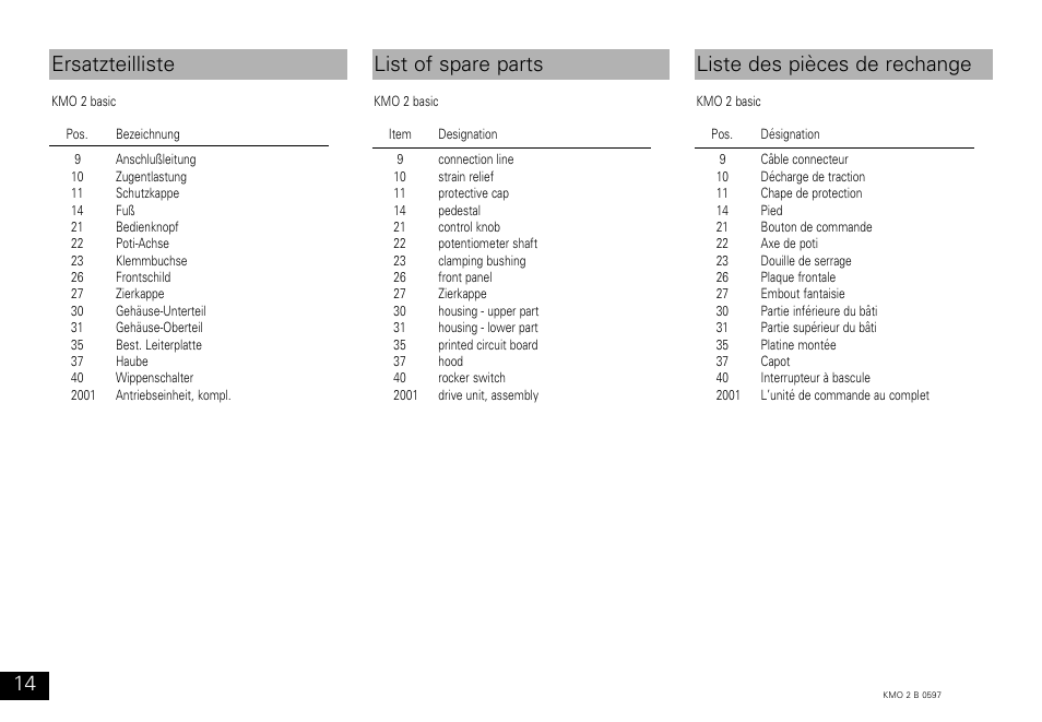 Ersatzteilliste list of spare parts, Liste des pièces de rechange | IKA KMO 2 basic User Manual | Page 14 / 16