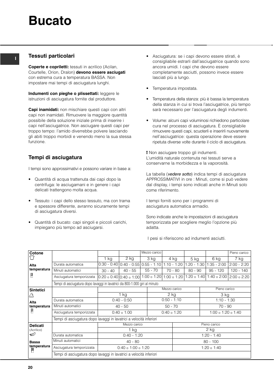 Bucato, Tessuti particolari, Tempi di asciugatura | Ariston ASD70CX User Manual | Page 20 / 84