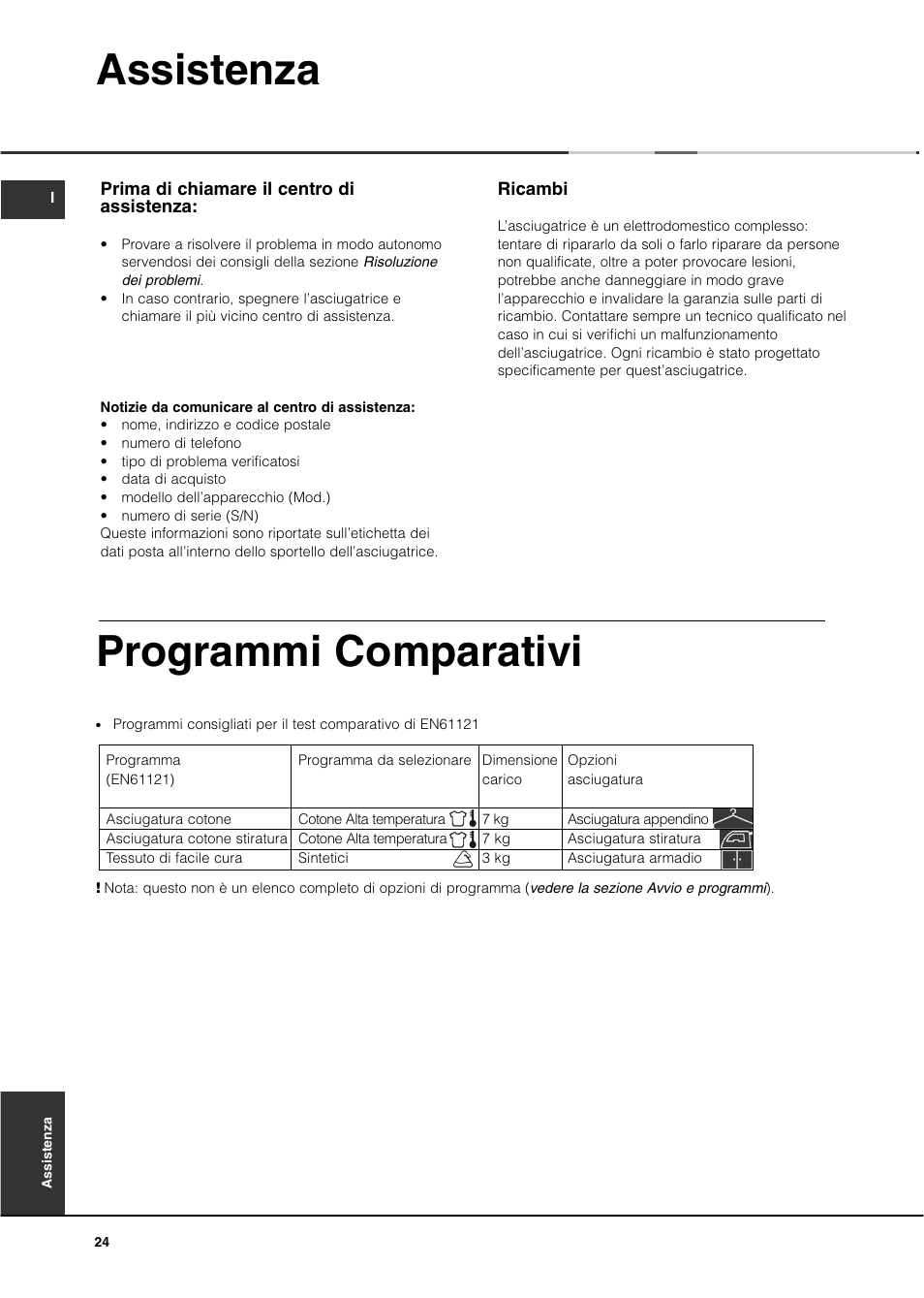 Assistenza, Programmi comparativi | Ariston ASD70CX User Manual | Page 24 / 84