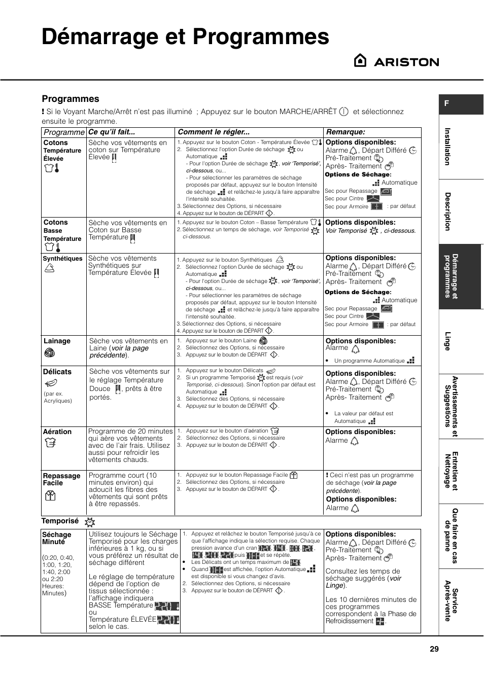 Démarrage et programmes, Programmes | Ariston ASD70CX User Manual | Page 29 / 84