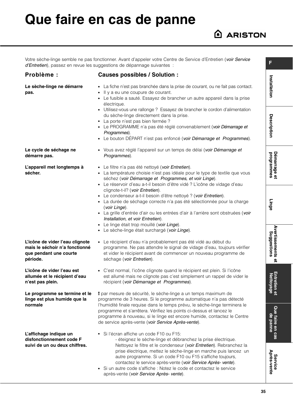 Que faire en cas de panne, Problème, Causes possibles / solution | Ariston ASD70CX User Manual | Page 35 / 84