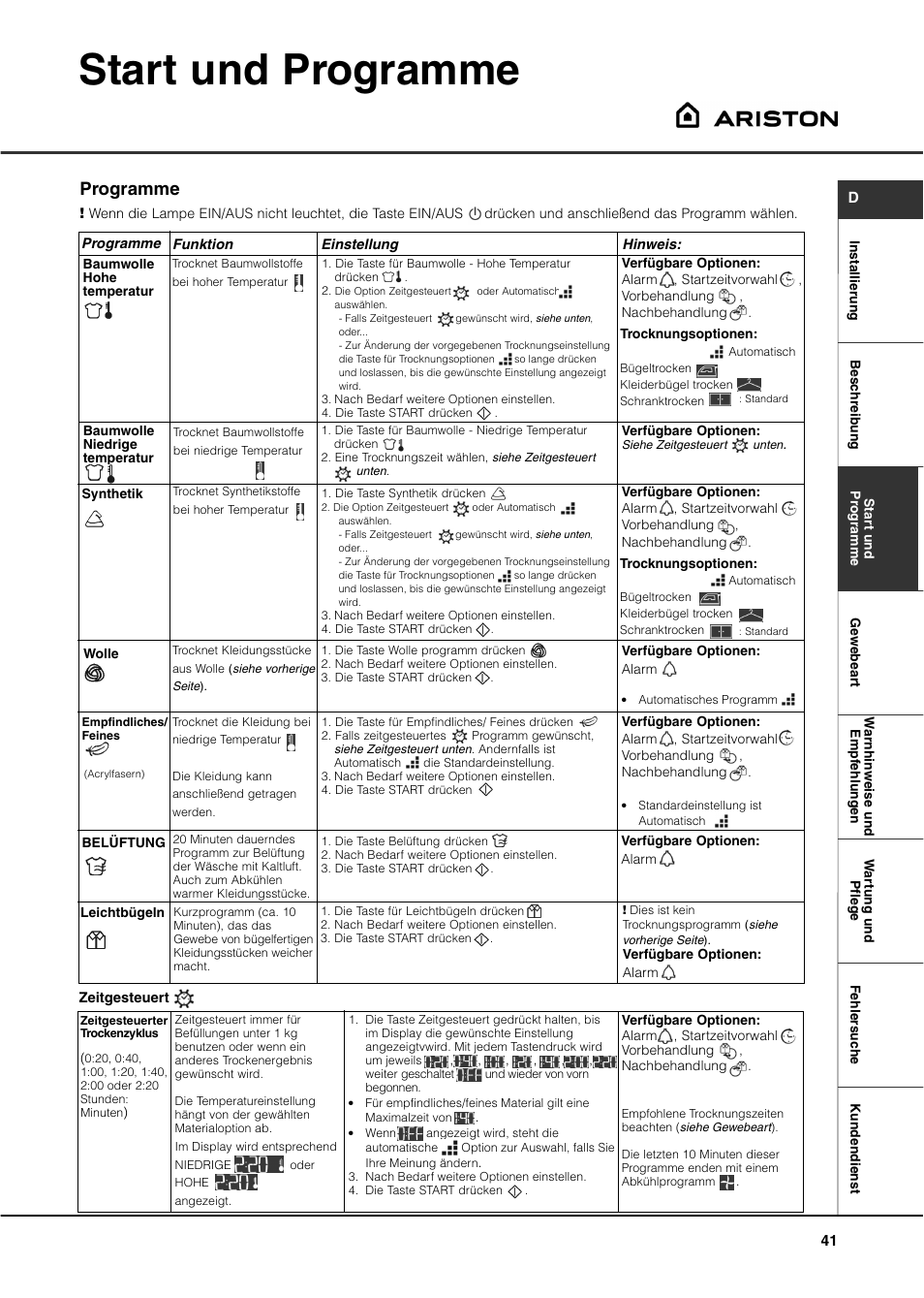 Start und programme, Programme | Ariston ASD70CX User Manual | Page 41 / 84