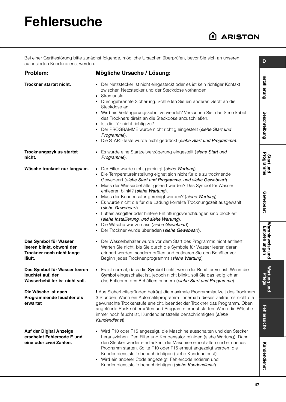 Fehlersuche, Problem, Mögliche ursache / lösung | Ariston ASD70CX User Manual | Page 47 / 84