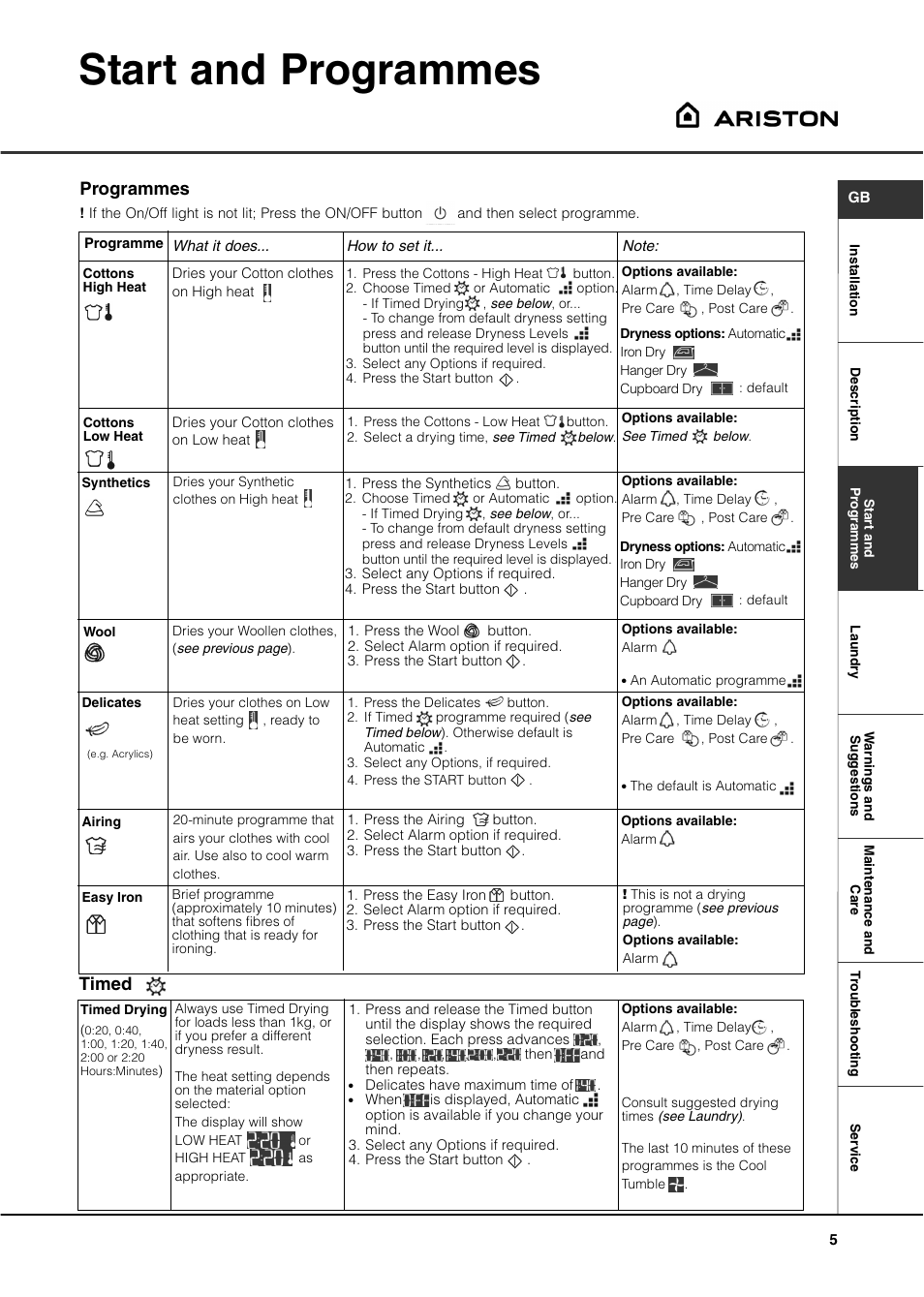 Start and programmes, Programmes, Timed | Ariston ASD70CX User Manual | Page 5 / 84