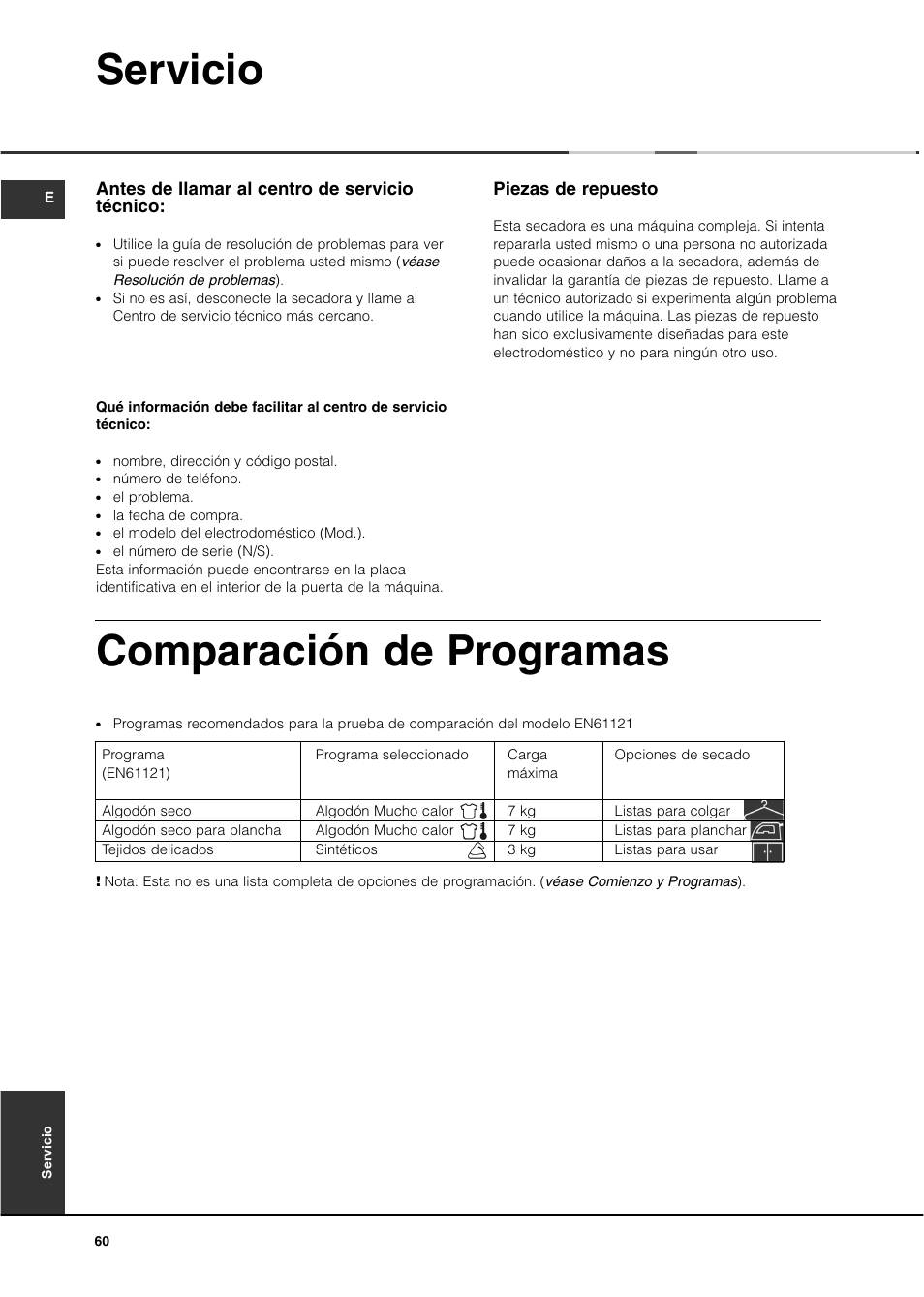 Servicio, Comparación de programas, Piezas de repuesto | Antes de llamar al centro de servicio técnico | Ariston ASD70CX User Manual | Page 60 / 84