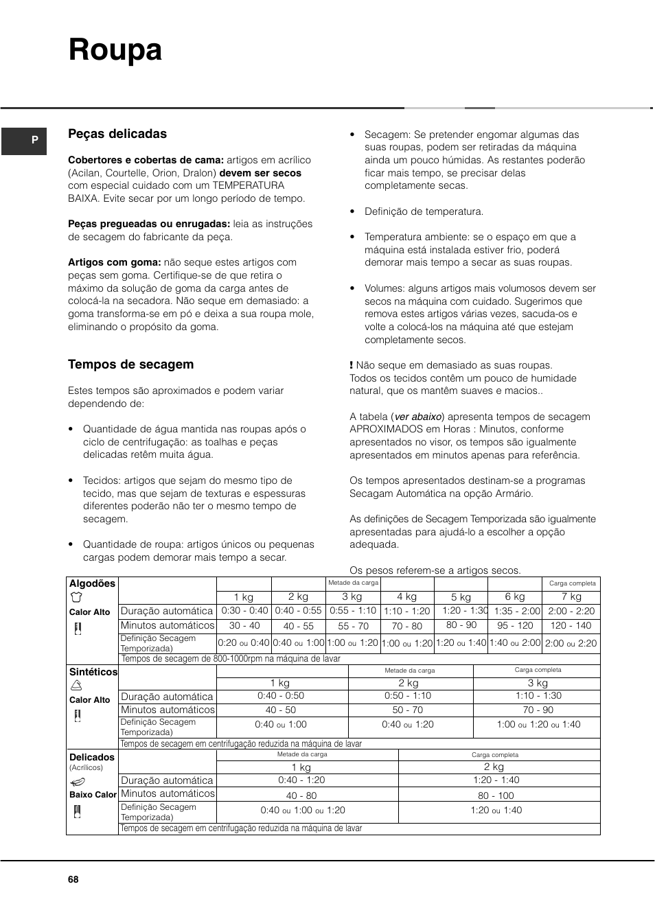 Roupa, Peças delicadas, Tempos de secagem | Ariston ASD70CX User Manual | Page 68 / 84