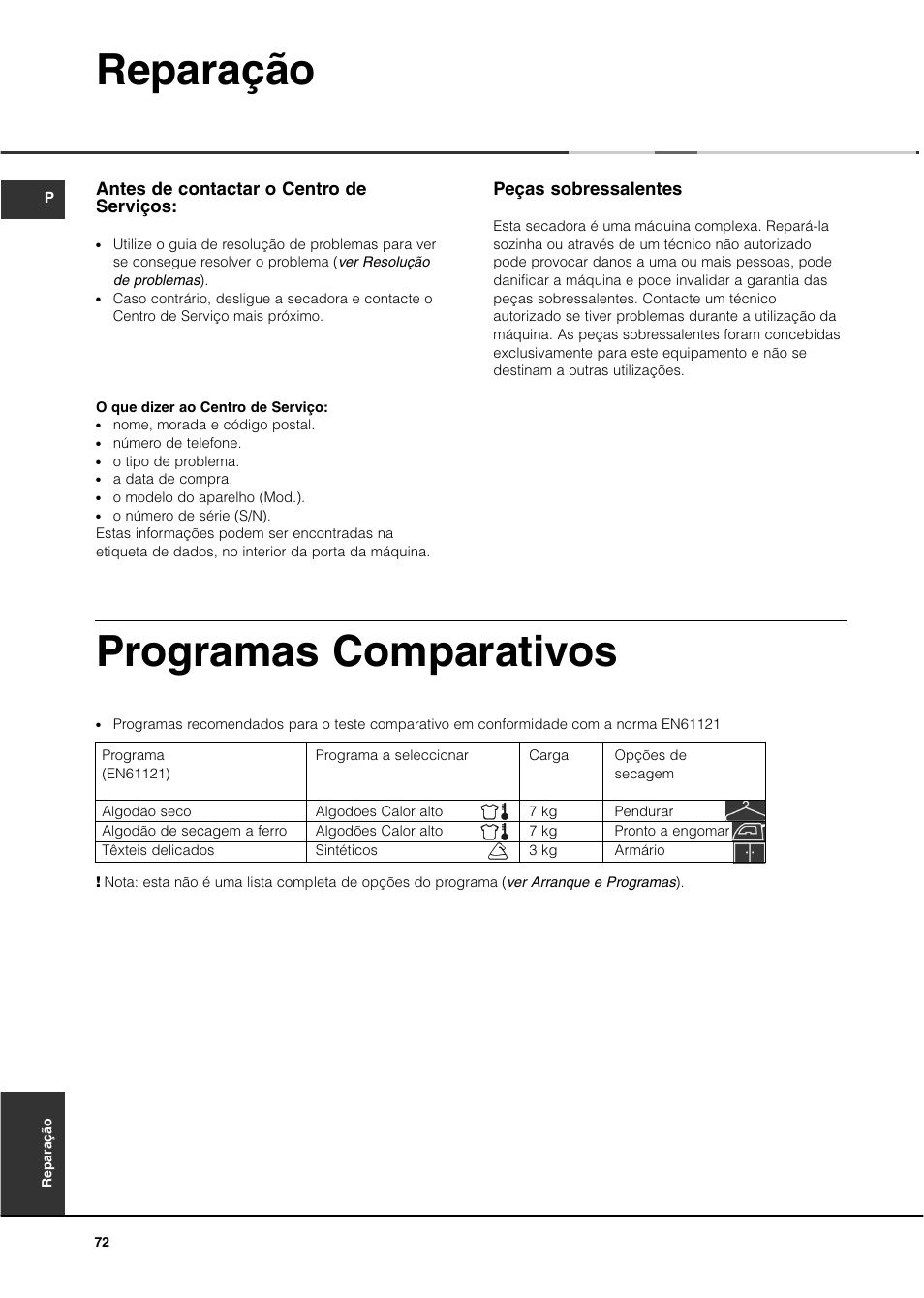 Reparação, Programas comparativos, Peças sobressalentes | Antes de contactar o centro de serviços | Ariston ASD70CX User Manual | Page 72 / 84