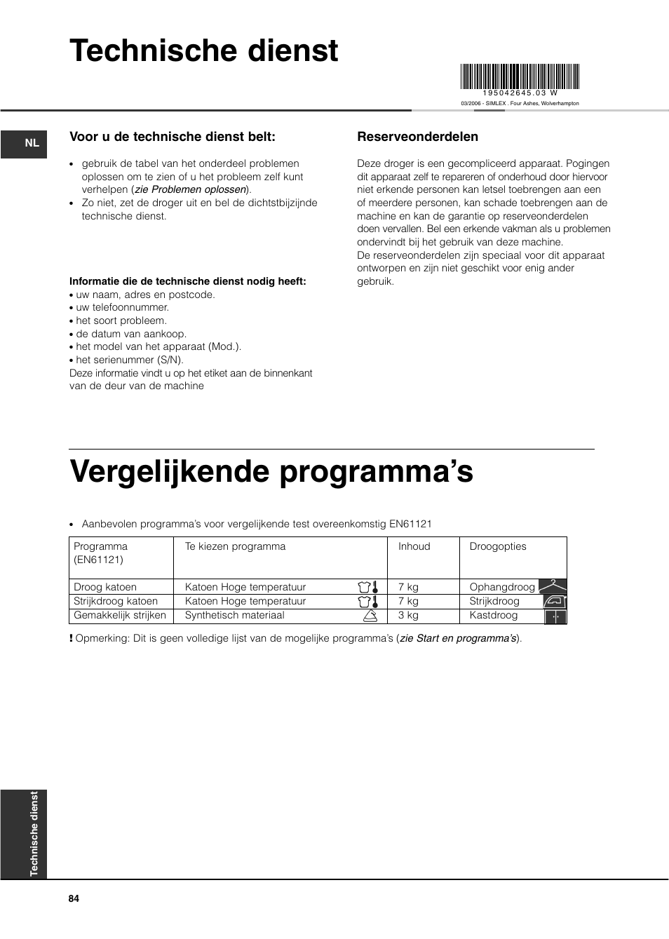 Technische dienst, Vergelijkende programma’s, Reserveonderdelen | Voor u de technische dienst belt | Ariston ASD70CX User Manual | Page 84 / 84