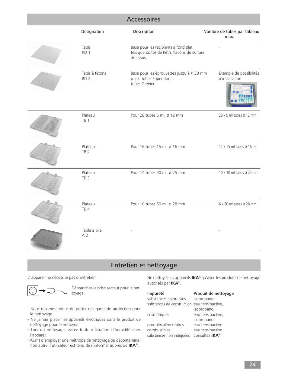 Accessoires, Entretien et nettoyage | IKA ROCKER 2D digital User Manual | Page 24 / 52