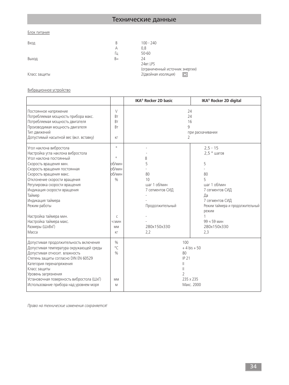 Технические данные | IKA ROCKER 2D digital User Manual | Page 34 / 52