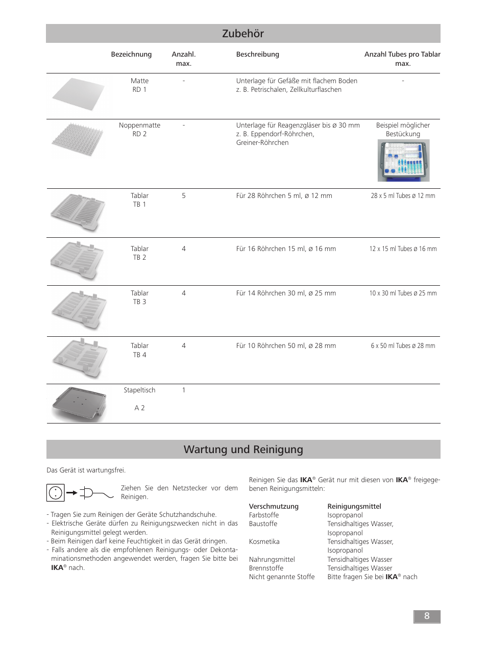Zubehör, Wartung und reinigung | IKA ROCKER 2D digital User Manual | Page 8 / 52