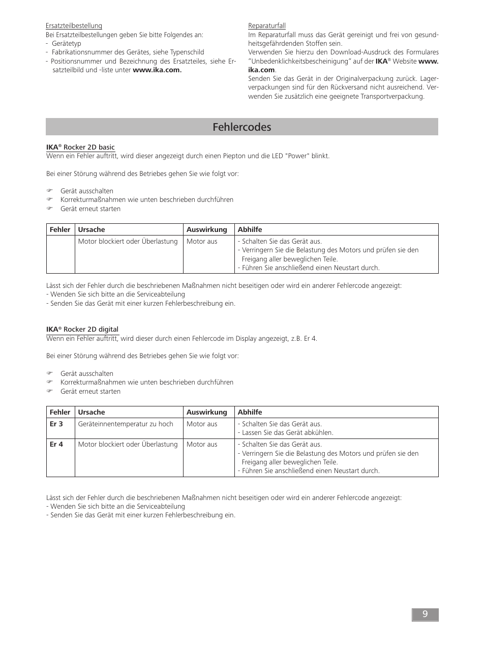 Fehlercodes | IKA ROCKER 2D digital User Manual | Page 9 / 52