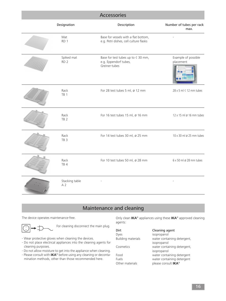 Accessories, Maintenance and cleaning | IKA ROCKER 3D digital User Manual | Page 16 / 52