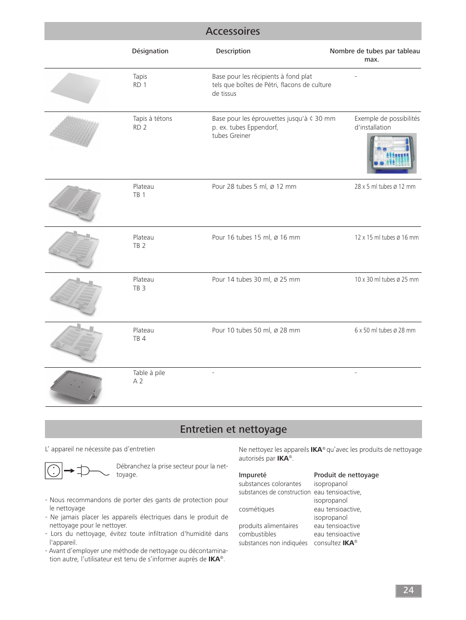 Accessoires, Entretien et nettoyage | IKA ROCKER 3D digital User Manual | Page 24 / 52